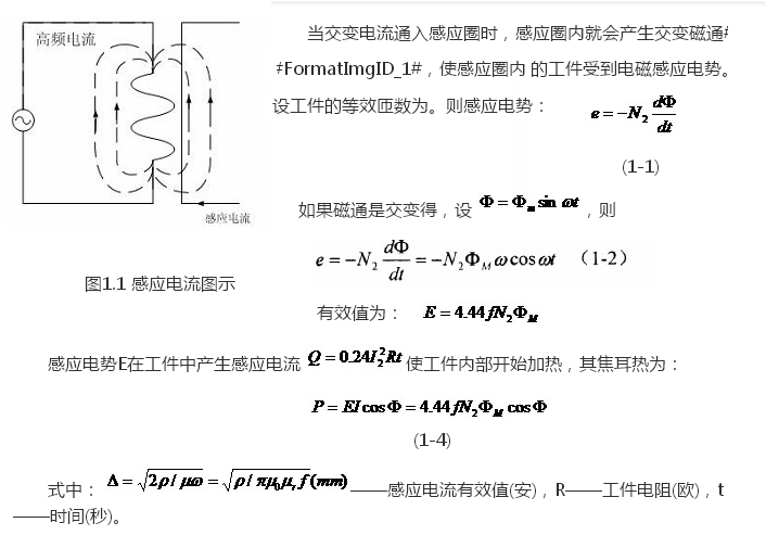 中頻感應加熱電源的設計原理http://www.lengkush.com/